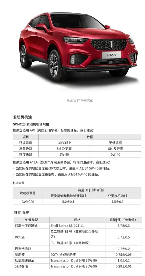 及保养详细记录:遥控车钥匙电池的替换方法:vv5车型电子版用户手册