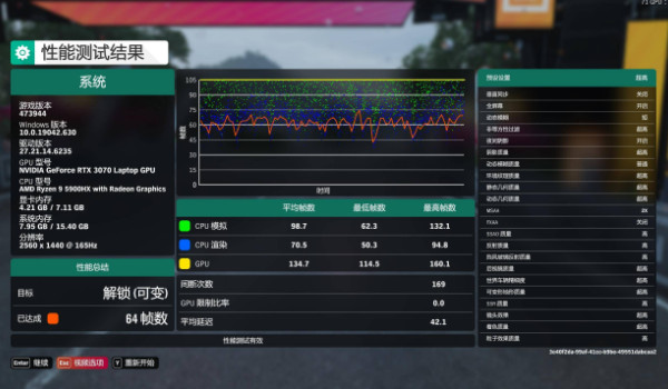 25fps是什么意思