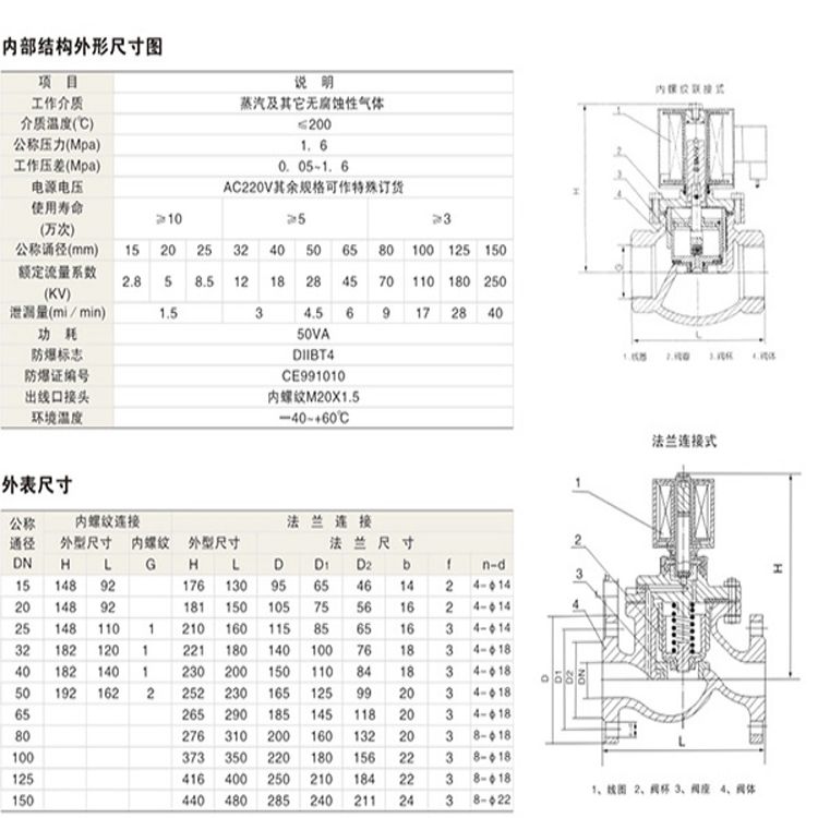 电动插板阀型号列表图片