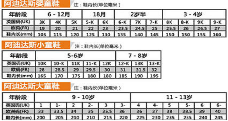 儿童阿迪鞋尺码对照表图片