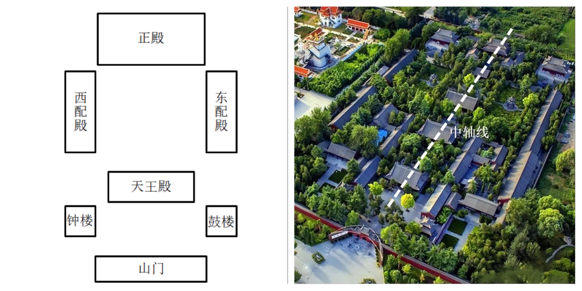 南京鸡鸣寺因"霉运"上热搜?一文看懂寺庙的正确打开方式
