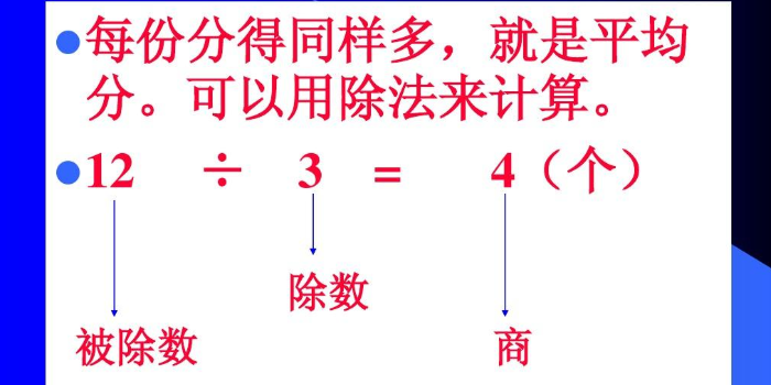 被除數除數商的公式是什麼