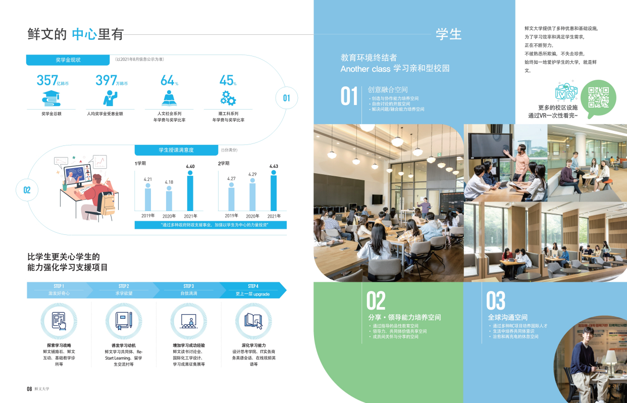 韩国鲜文大学2023年招生简章