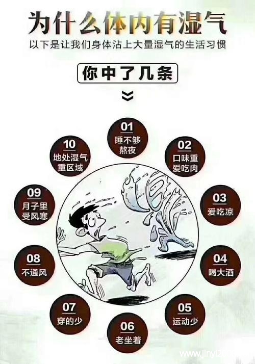 晒太阳能排湿气寒气晒出来么(三伏天排寒湿怎么做)