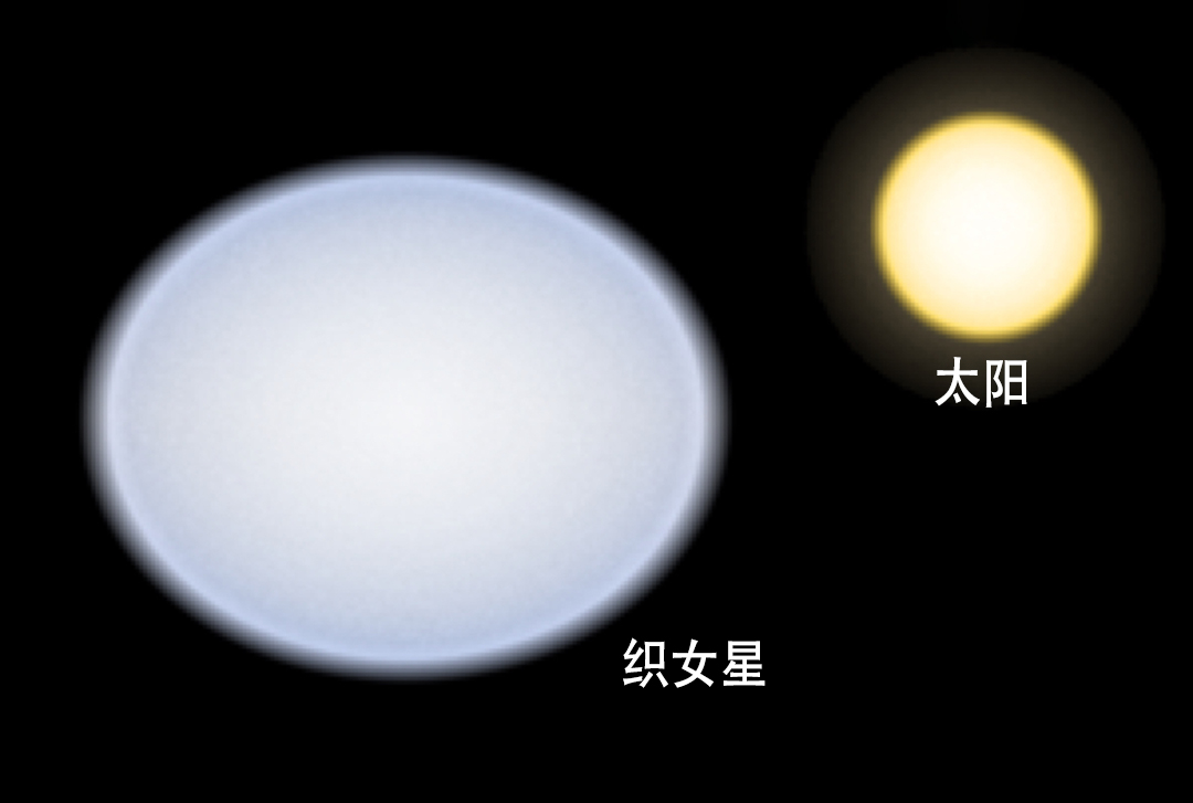 织女星和太阳图片