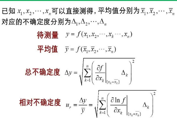 总不确定度的计算公式图片