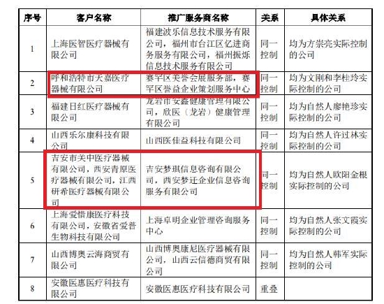 关键词排名公司急迫易速达 baijiahao.baidu.com