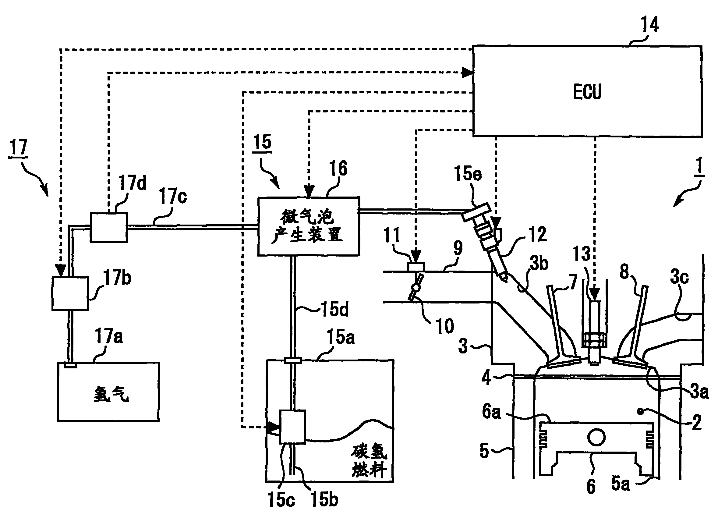 效率近极限、燃料玩脱碳、形态大颠覆！增程器如何逆袭电动时代？-有驾