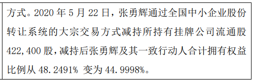 茂业科技股东张勇辉减持42.24万股 一致行动人持股比例合计为45%