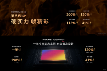 时隔十年！华为Pura 80系列升级第八代ISP：降噪、色彩全面提升