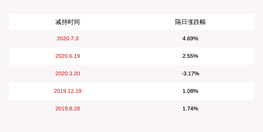 恒邦集团(深圳恒邦集团)