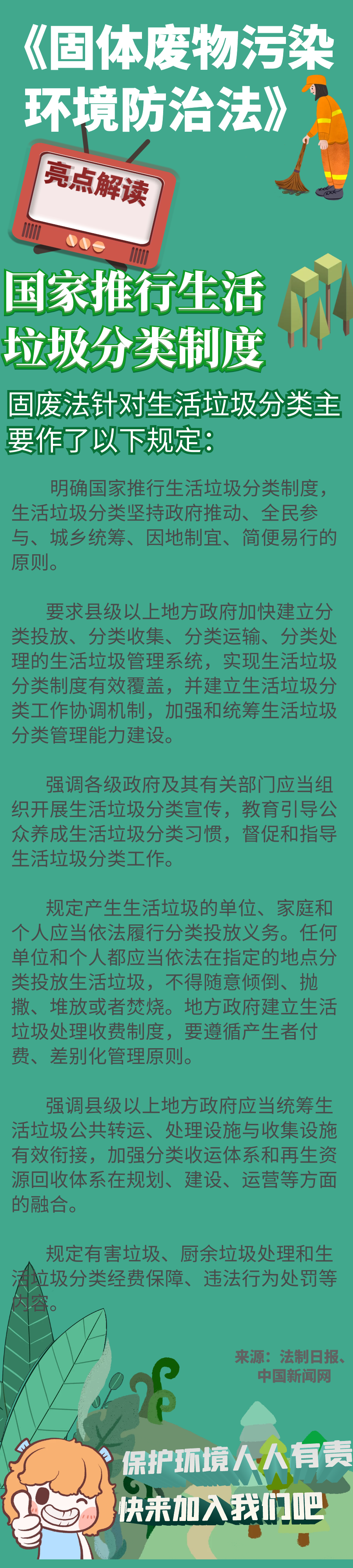 《固体废物污染环境防治法》解读一