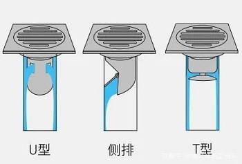 侧排地漏图片怎么安装图片