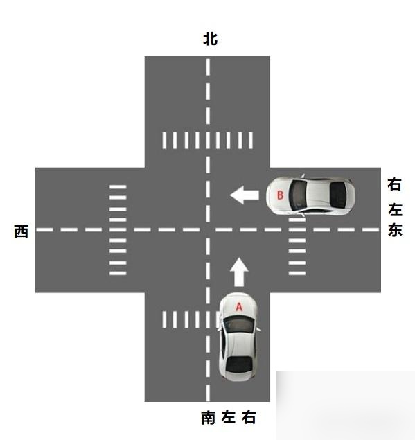 无灯路口左让右示意图图片