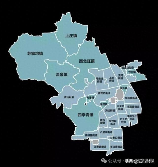 北京海淀板块划分及小区