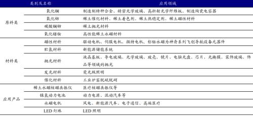 新能源车“动力心脏”：电机产业链迎来变革性机会 | 开源证券电力设备与新能源