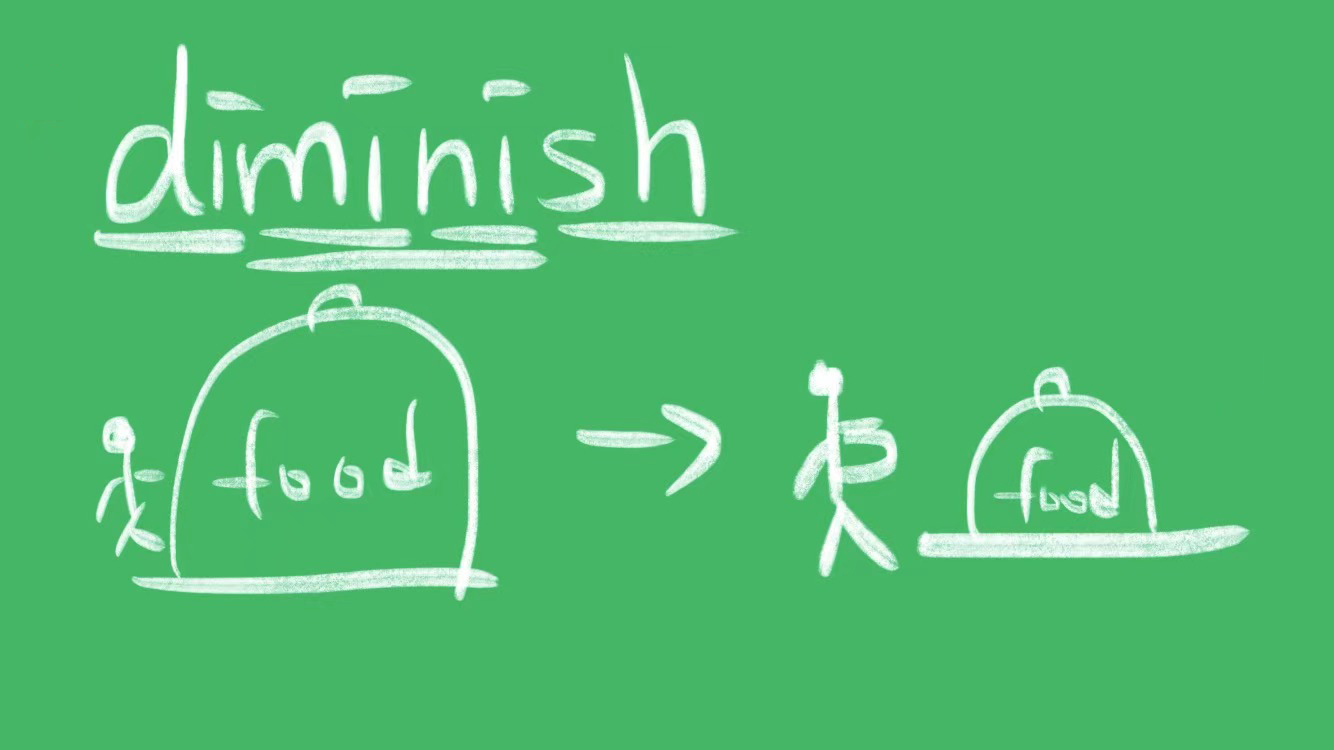diminish什么意思