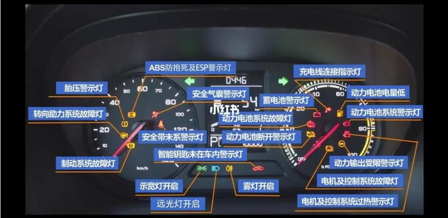 大众迈腾仪表盘故障灯图解,迈腾指示灯图解大全