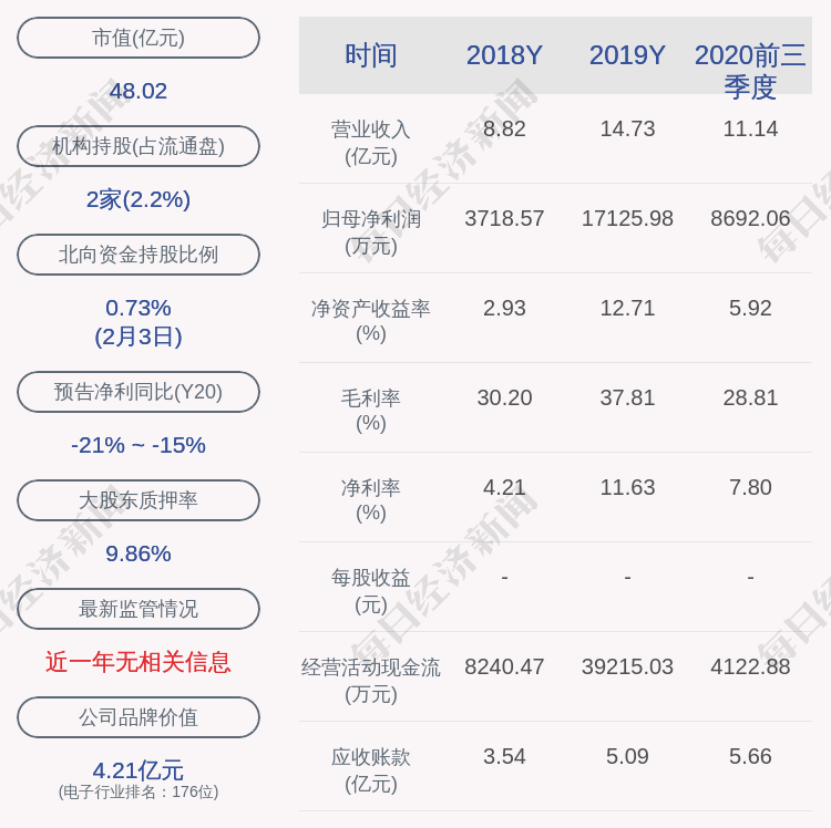 精研科技:拟收购深圳市安特信技术有限公司60%股权