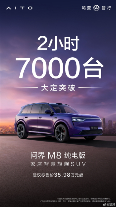 号召力还看华为！35.98万起的问界M8纯电上市2小时大定破7000台