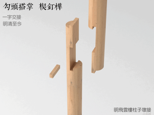 中国木匠的灵魂榫卯