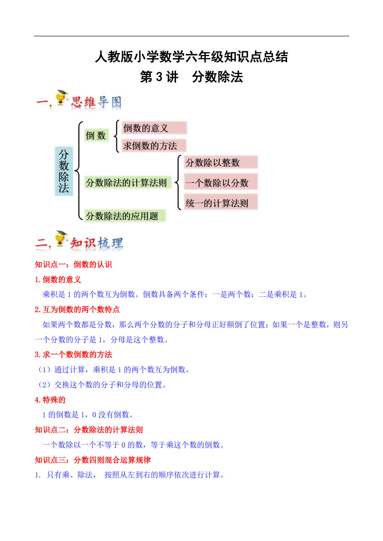 分数除法知识点梳理图片