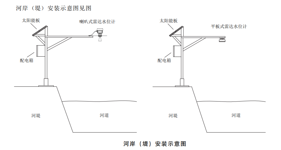 储罐雷达液位计安装图图片