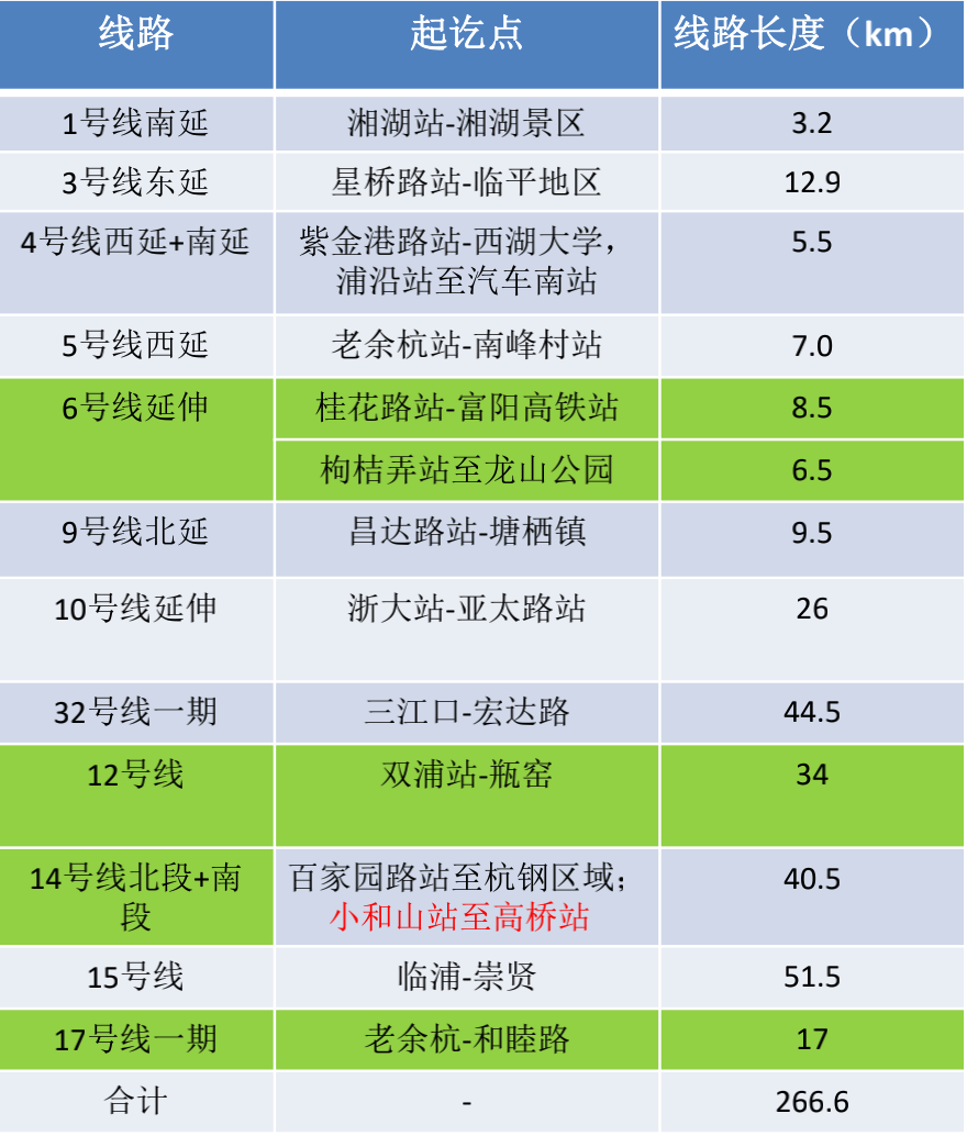 杭州房价多少一平(杭州房价多少一平米2024年)