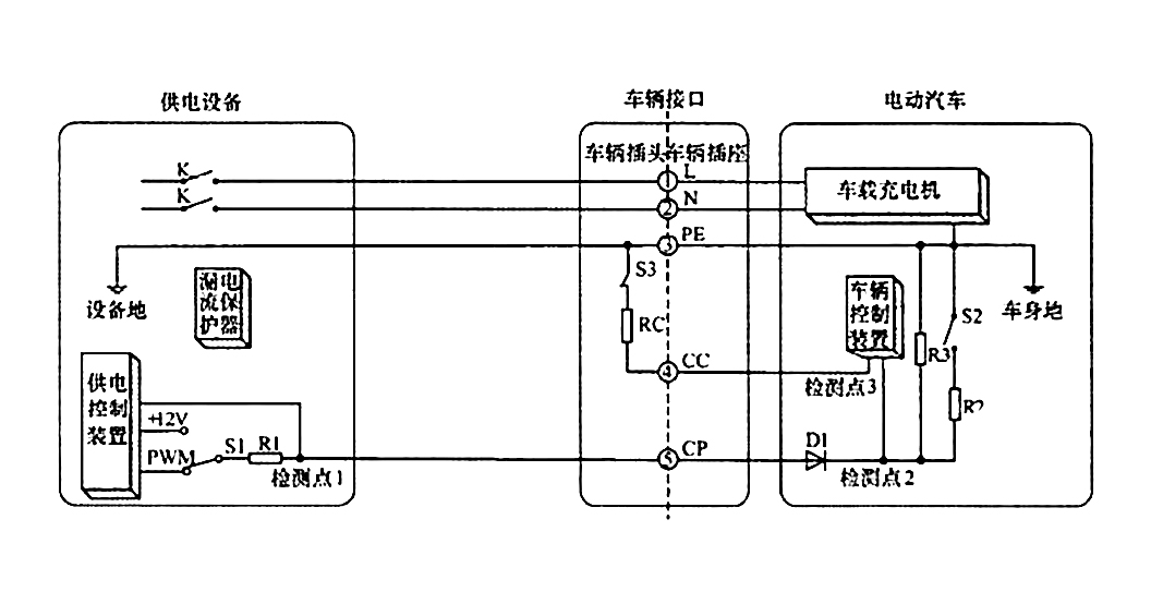 充电机原理图讲解图片