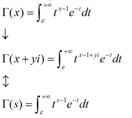 认知即思索:黎曼ζ函数的解析延拓(2)