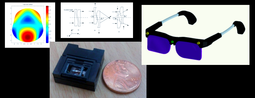 科技成果介绍:自由曲面光学成像系统及其多样化应用