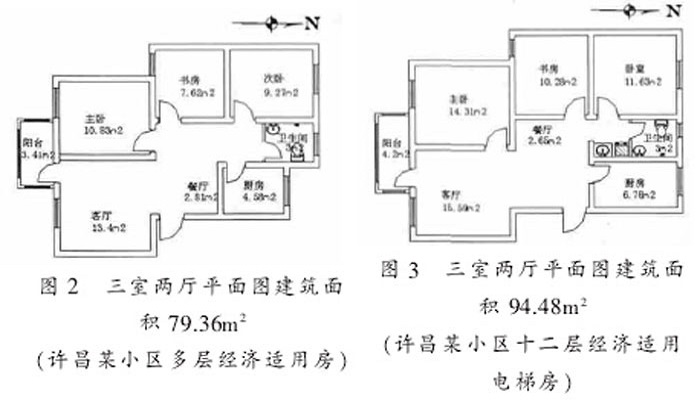 房子平方怎么算图片