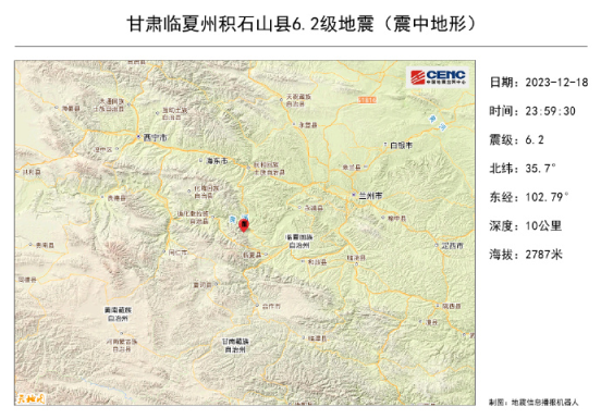 甘肃地震最新消息(甘肃地震最新消息今天有吗)