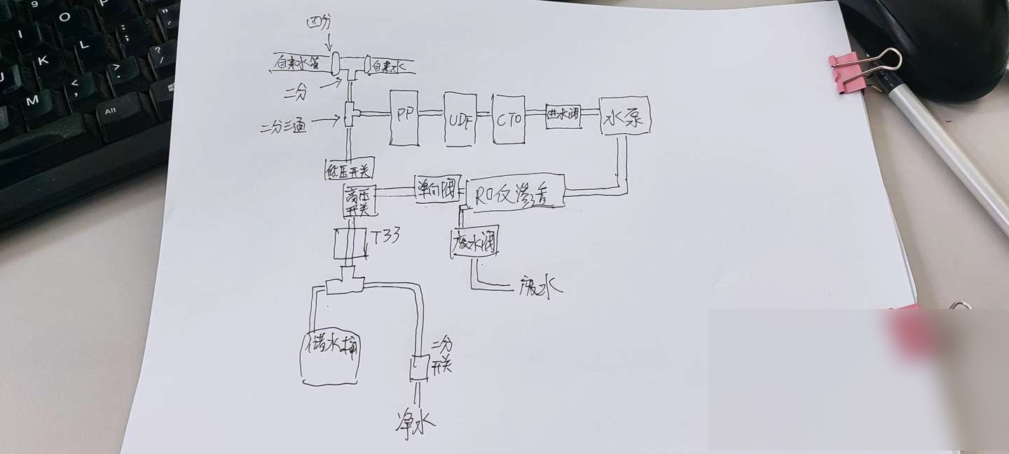 自制净水器详细教程-diy