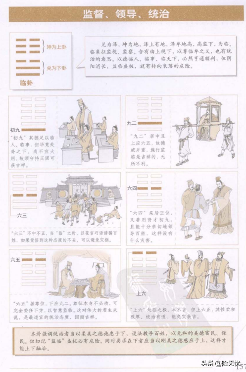 周易新解读(19)临卦