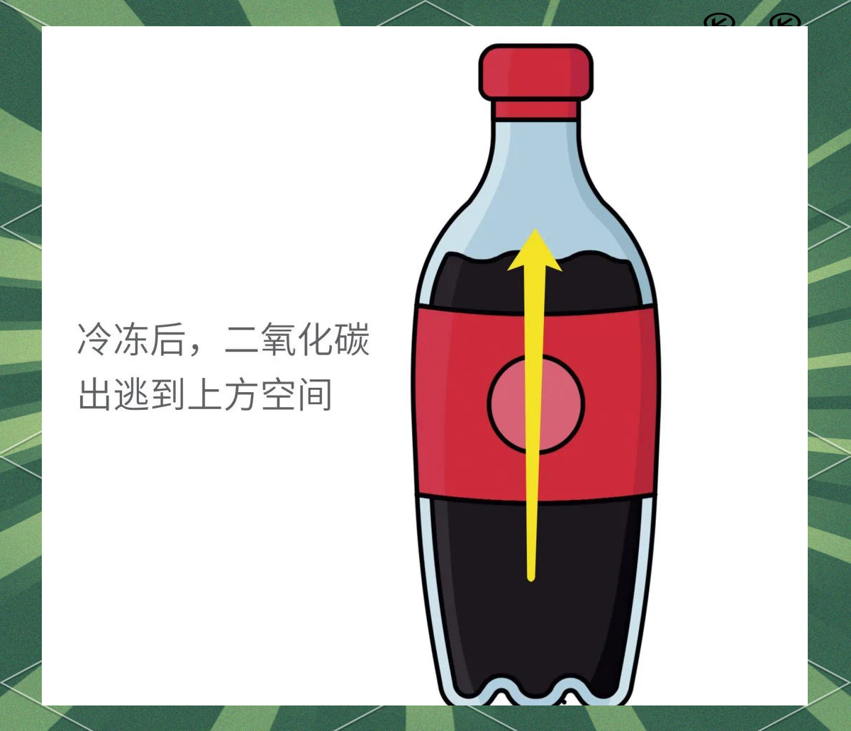 冷冻碳酸饮料爆炸:孩子脸部被缝38针的教训