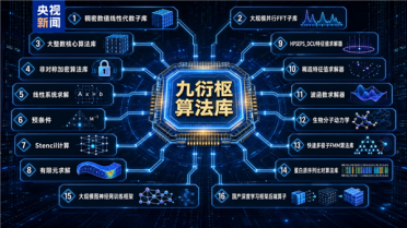 打破NVIDIA CUDA护城河！国产“异算方舟”全栈计算平台正式发布：十倍以上提速