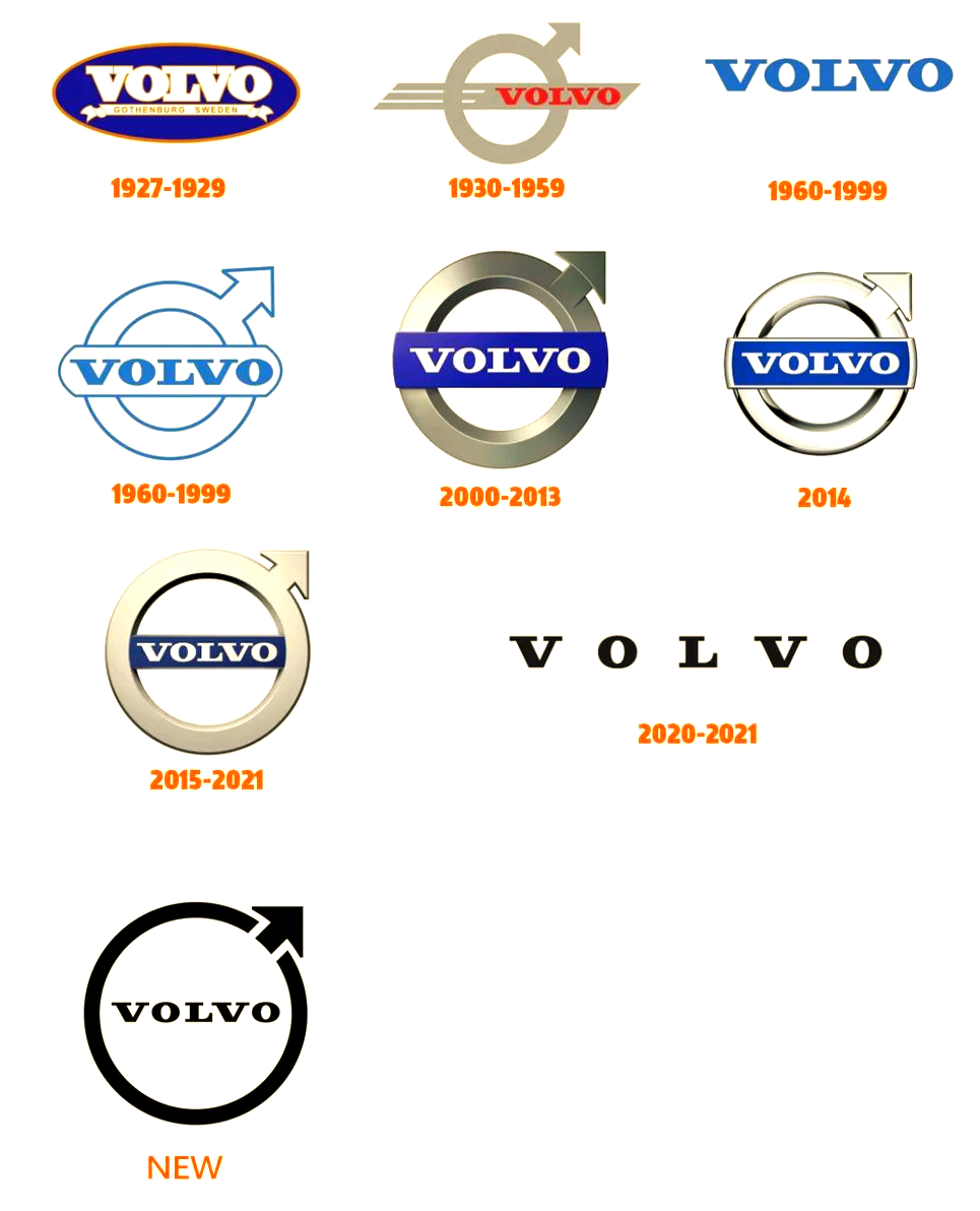 沃尔沃(volvo)全新logo亮相