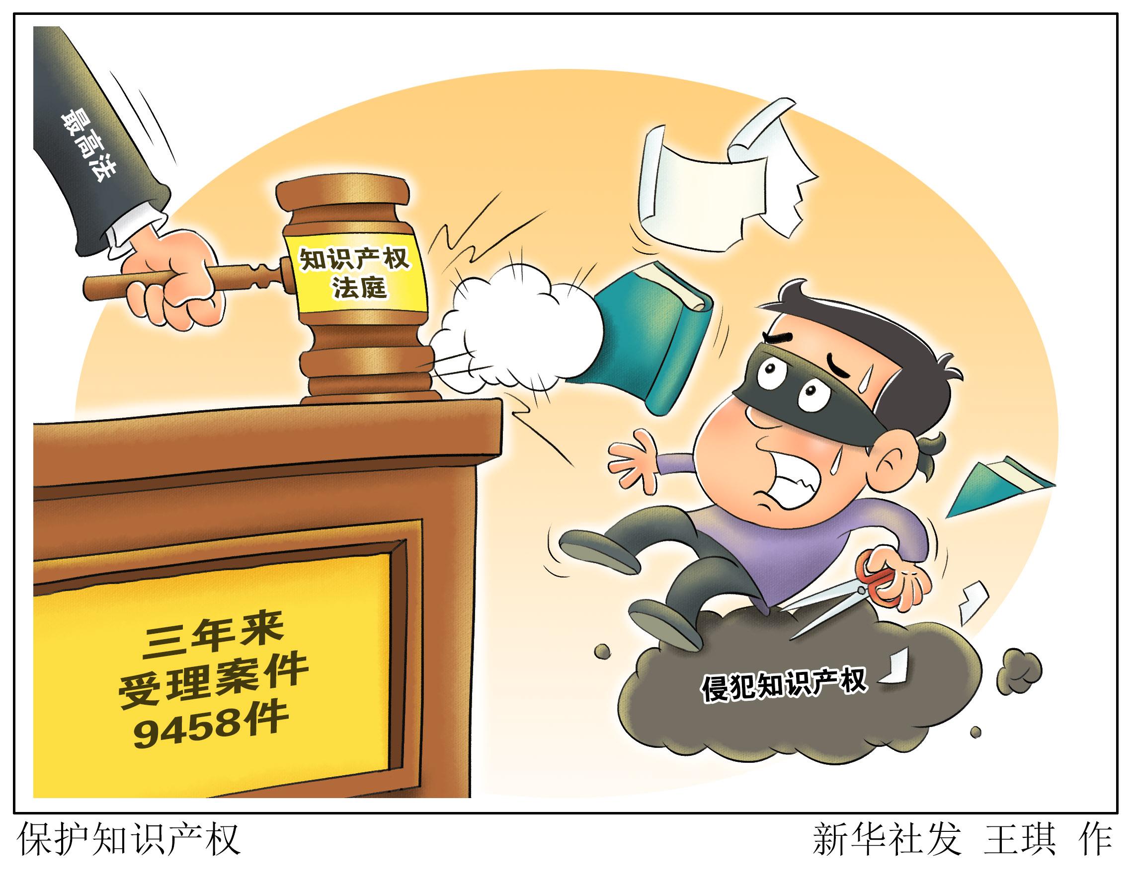 (图表·漫画)「人大常委会」保护知识产权