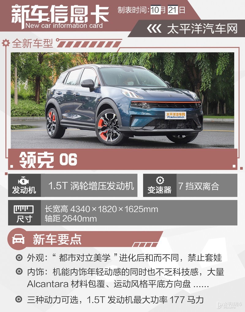 1.5td耀halo版最值得买 领克06购车手册