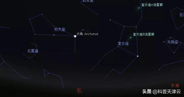 「科学向日葵」春季星座——牧夫座