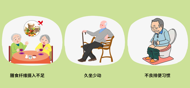 老年人便秘拉不出?弄清3点原因,学会4种办法