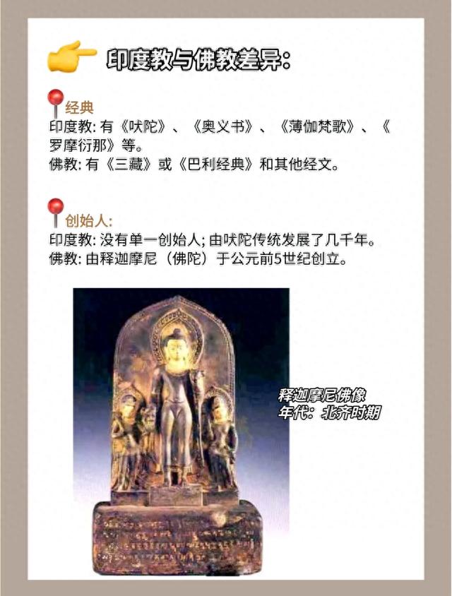 印度教与佛教