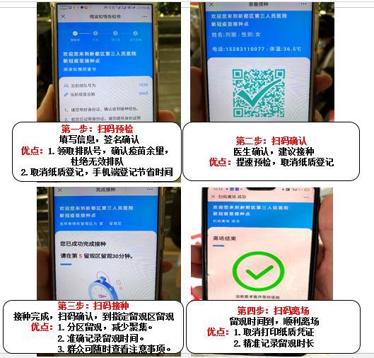 四扫五步打疫苗 成都新都区三医院智慧接种方便群众