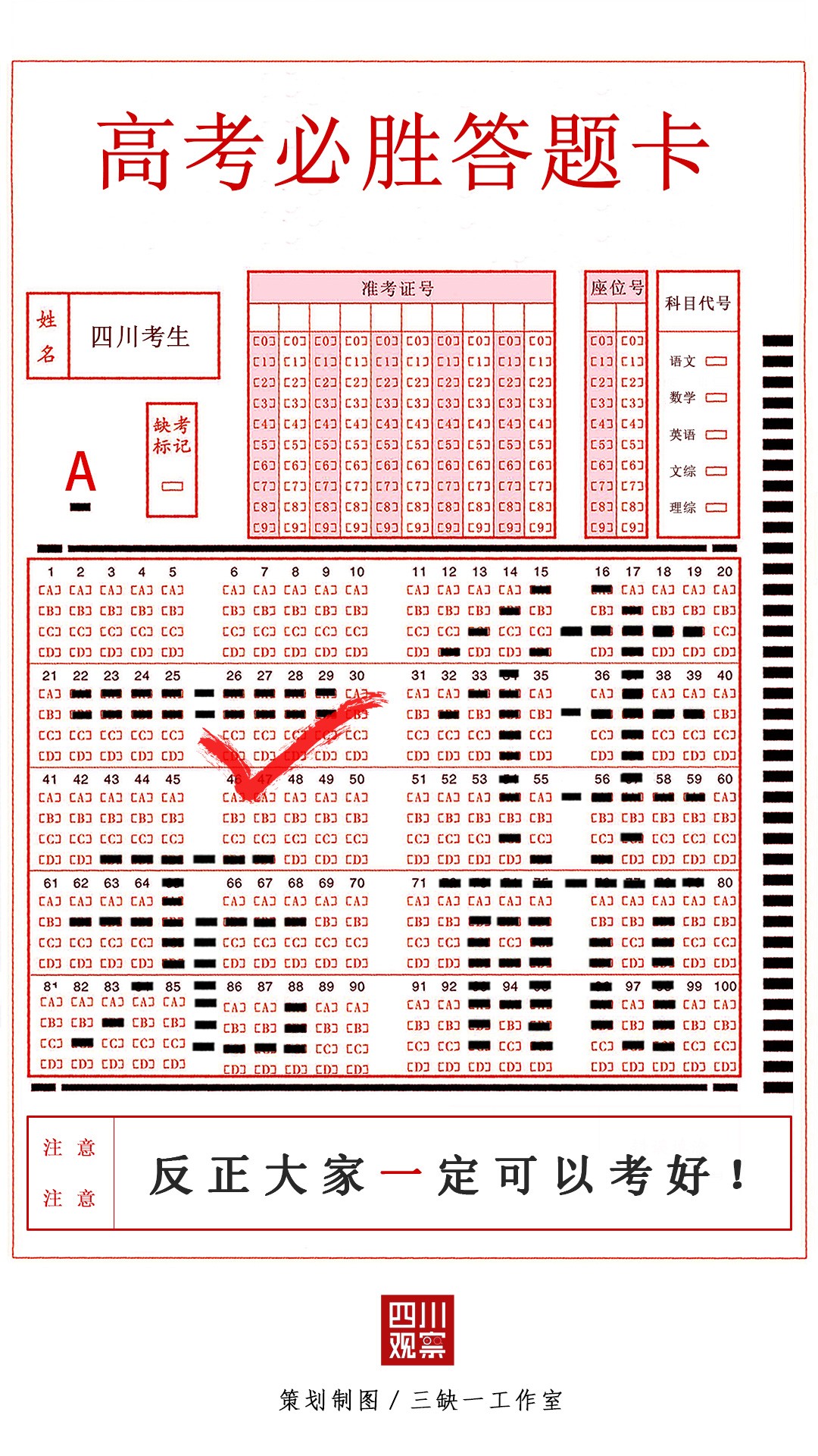 这是个错误的示范 考场上请正确填涂答题卡