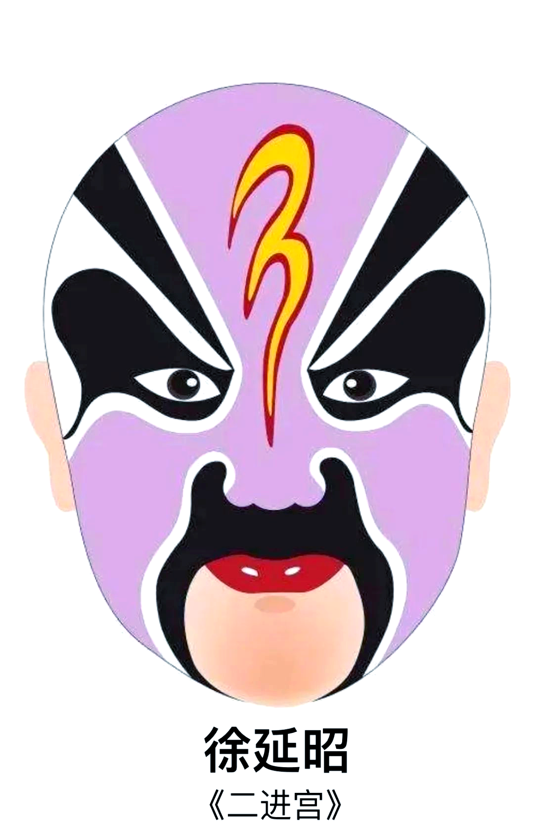 脸谱艺术:传承千年的国粹之美