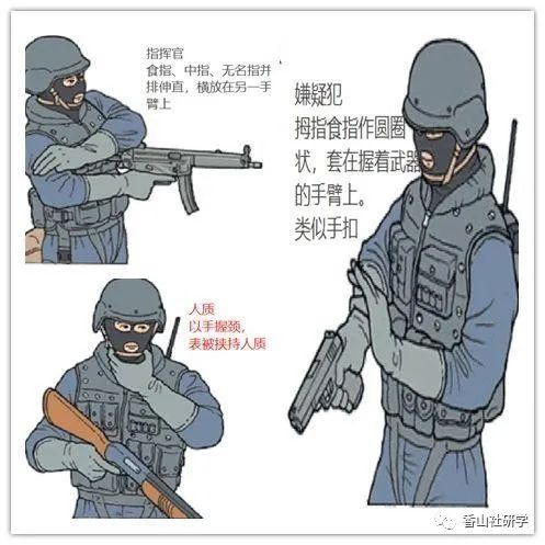 學軍事手語 解摩爾斯電碼|軍事小尖兵研學一日營