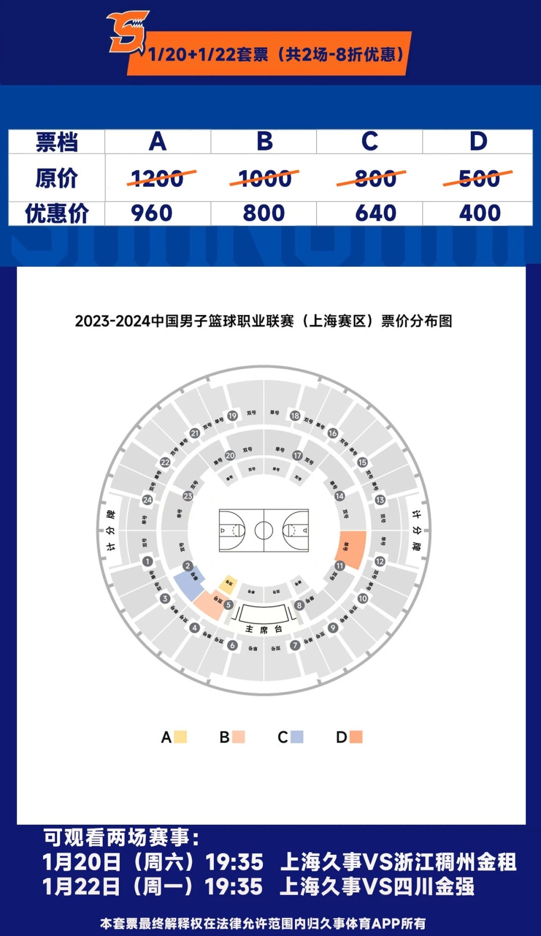 cba座位分布图图片