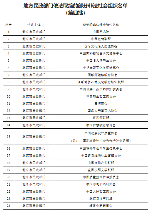 民政部出台规章规范取缔非法社会组织工作