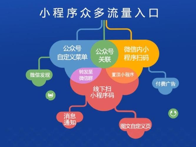 企业官网制作的重要性与发展趋势